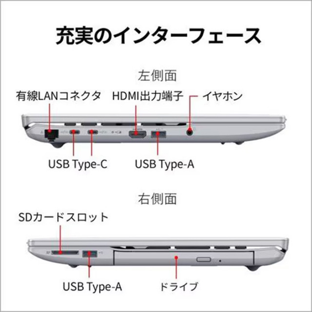富士通 FMV A75-K3 ノートパソコン FMVA75K3SA Windows11 Office付き
