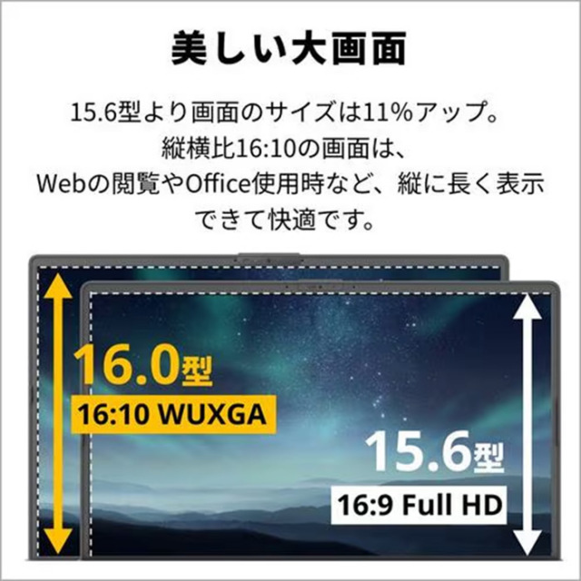 富士通 FMV A75-K3 ノートパソコン FMVA75K3SA Windows11 Office付き
