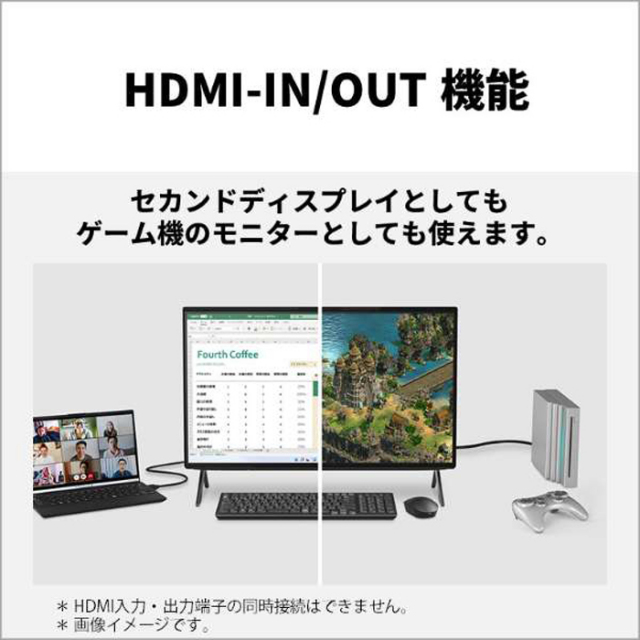 富士通 FMV F75-K1 一体型 デスクトップ パソコン FMVF75K1BA