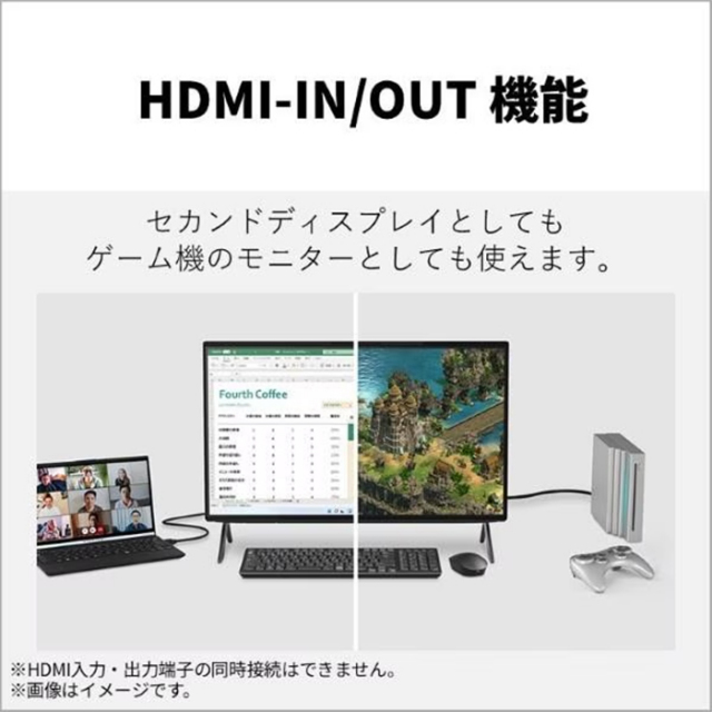 富士通 FMV F75-L1 一体型 デスクトップ パソコン FMVF75L1BA