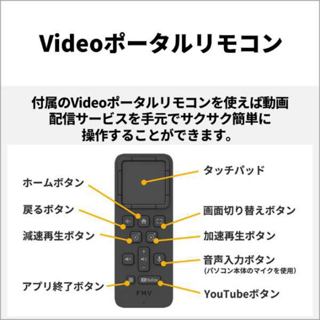 富士通 FMV F77-K1 一体型 デスクトップ パソコン FMVF77K1BA