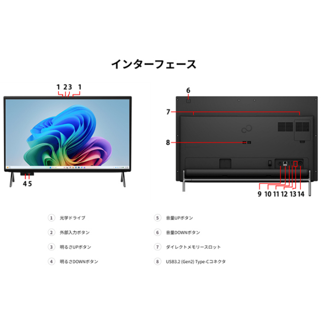 富士通 FMV F77-L1 一体型 デスクトップ パソコン FMVF77L1BA