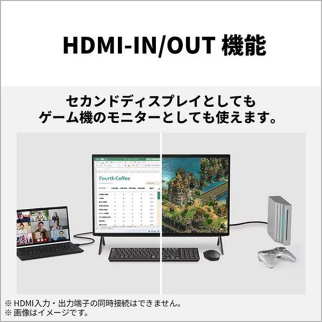 富士通 FMV F77-L1 一体型 デスクトップ パソコン FMVF77L1BA
