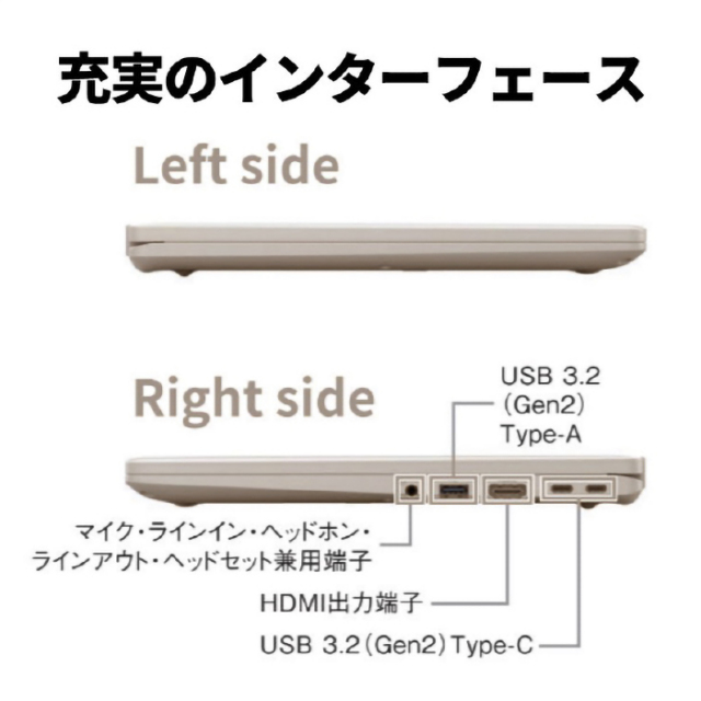 富士通 LIFEBOOK MH55/J3 ノートパソコン FMVM55J3G Windows11 Office