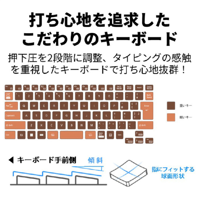 富士通 LIFEBOOK MH55/J3 ノートパソコン FMVM55J3G Windows11 Office