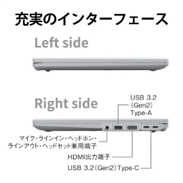 富士通 LIFEBOOK MH55/J3 ノートパソコン FMVM55J3S Windows11 Office