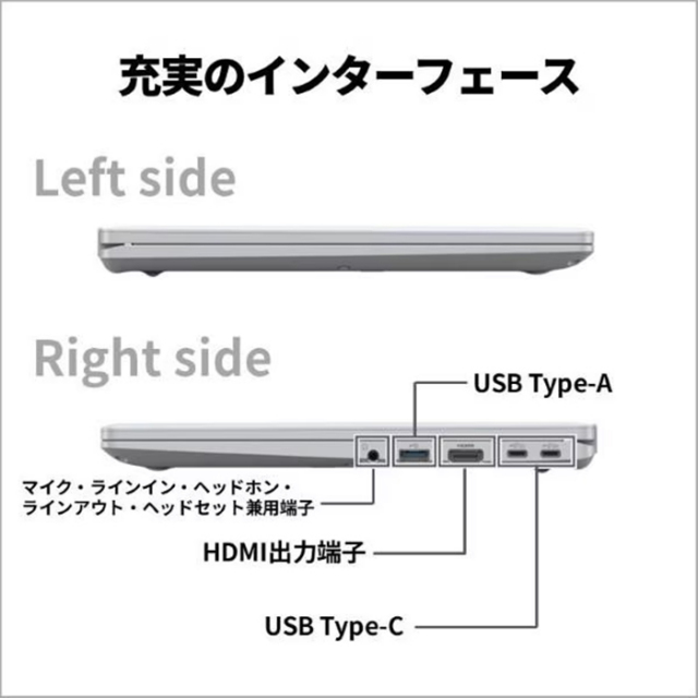 富士通 FMV M55-K3 ノートパソコン FMVM55K3SA Windows11 Office付き