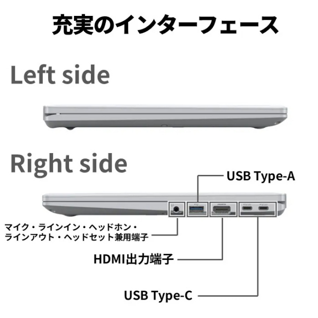 富士通 FMV M55-K3 ノートパソコン FMVM55K3SZ Windows11 Office付き