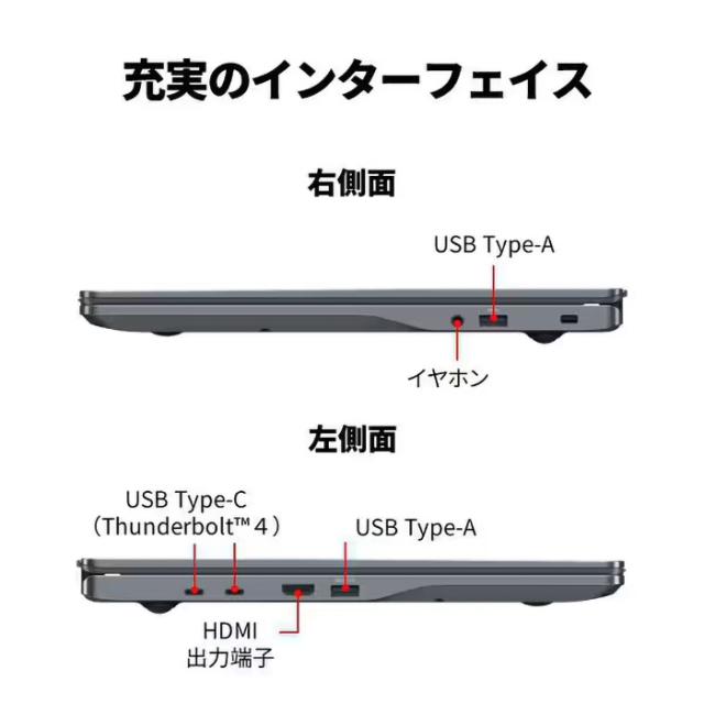 富士通 LIFEBOOK PH77/J3 ノートパソコン FMVP77J3HC Windows11 Office
