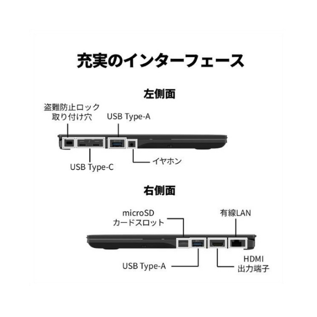 富士通 FMV U78-K3 ノートパソコン FMVU78K3BN Windows11 Office付き