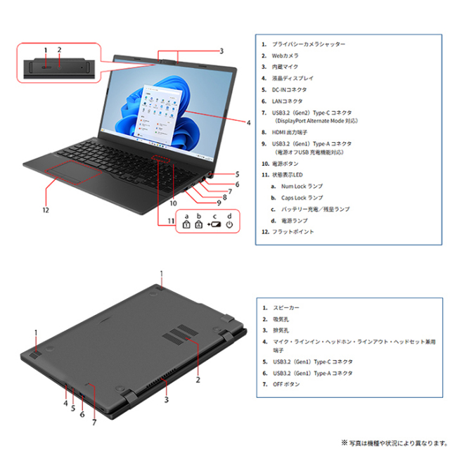 富士通 FMV Lite(-N) WA1/J2 ノートパソコン FMVWJ2A153 Windows11 Pro