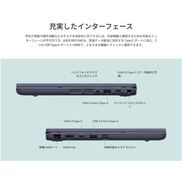 ASUS BR1104F 2in1 ノートパソコン BR1104FTA-NS0097XA Windows 11 Pro