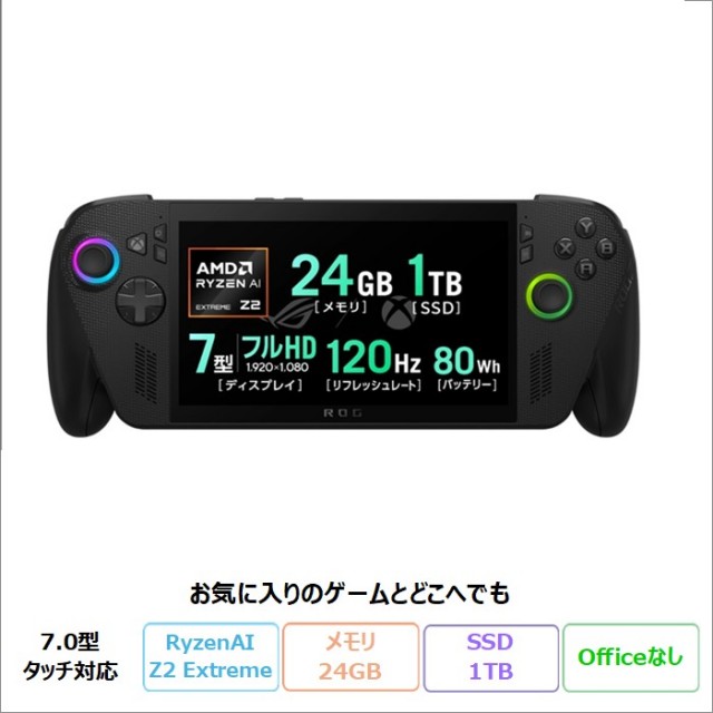 13インチ未満の小型ノートパソコン 新品型落ち未使用品・中古パソコン