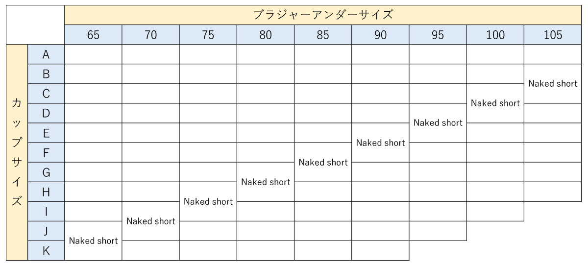 ネイキッドショートサイズ-2