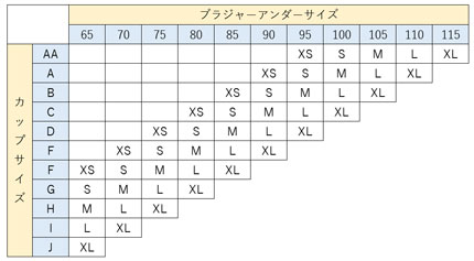 アフロディーテサイズチャート5