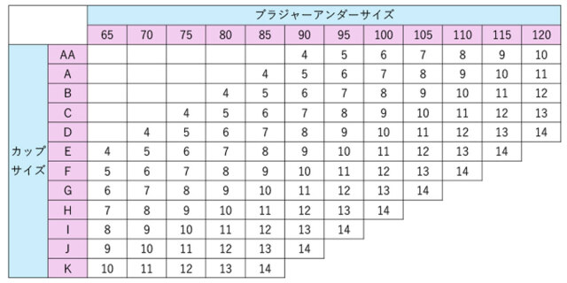 アモラックスサイズチャート2026－7