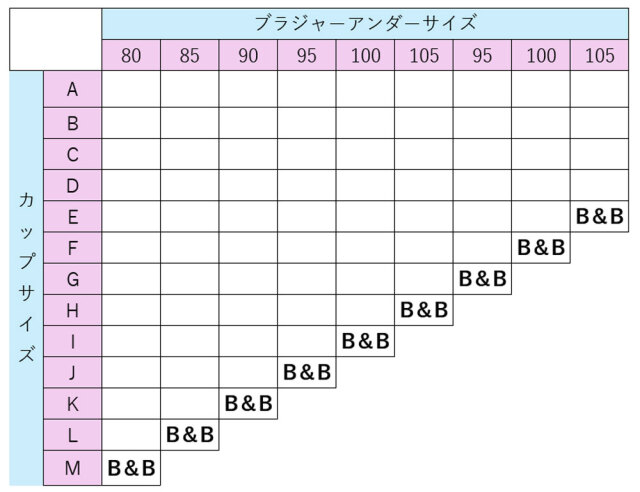 ビッグ＆ビューティフル サイズ表