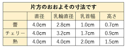 チェリーニプルサイズ
