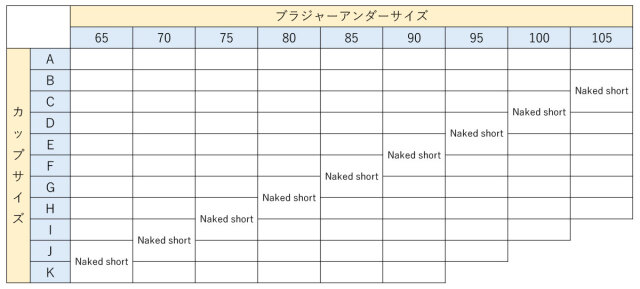 クロップトップネイキッドショートサイズ表
