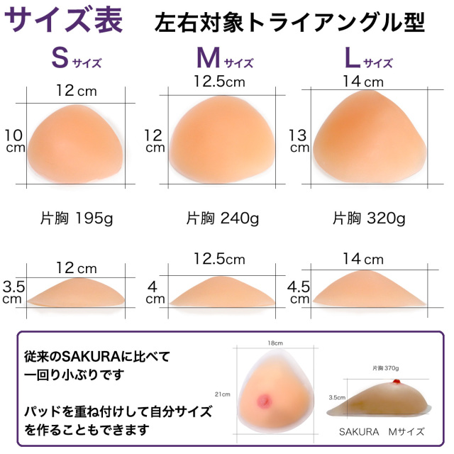 フローラトライアングル サイズ比較表
