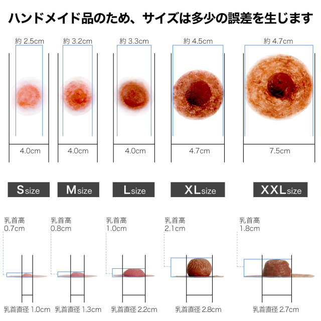 サイズ説明
