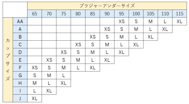 アフロディーテサイズチャート