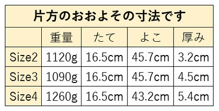 ブリジッド重さ