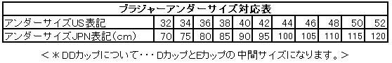 ブラジャーサイズ対応表
