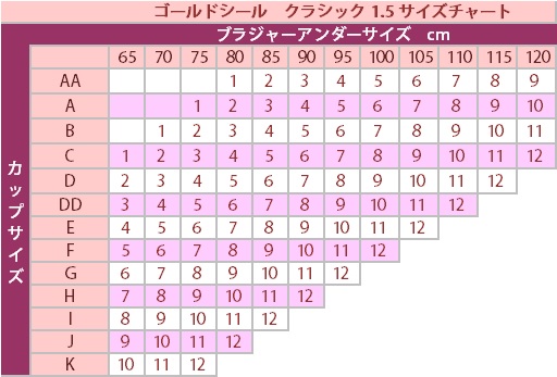 GSP1-5cup