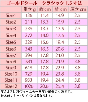 GSP1-5 Size