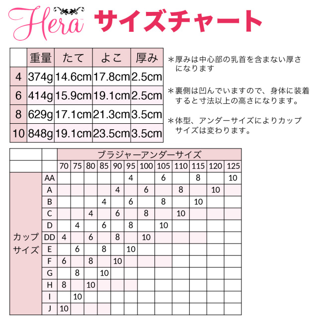 Heraサイズチャート