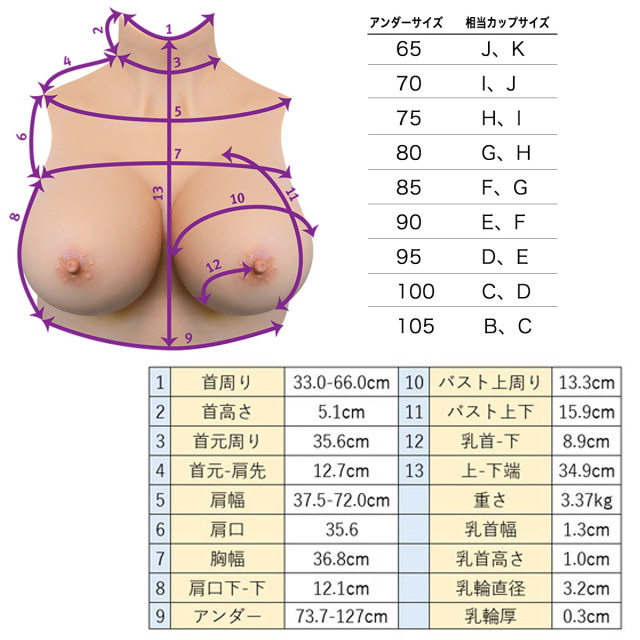 ネイキッドショートサイズ