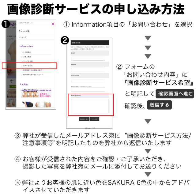 サクラアドバイス