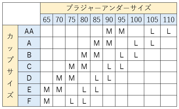 サクラサイズ表