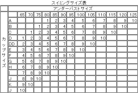 スイミング
