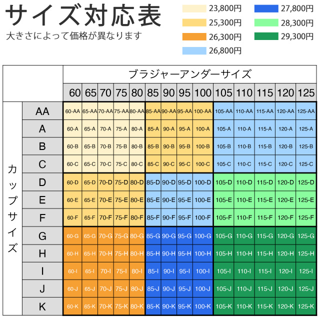 新ブラサイズ-1