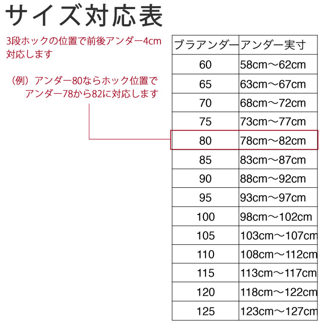 新ブラサイズ-2