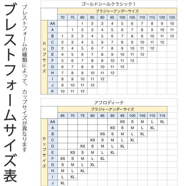 新ブラサイズ-3