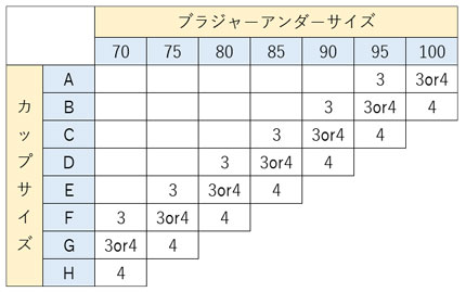 マリリンサイズ2