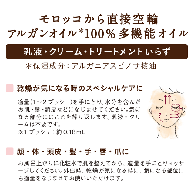 アルガンオイルの主な成分