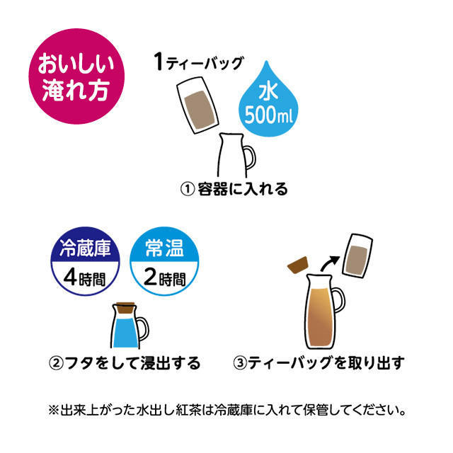 水出しやさしいデカフェ紅茶プレミアム 国産白桃　おいしい淹れ方