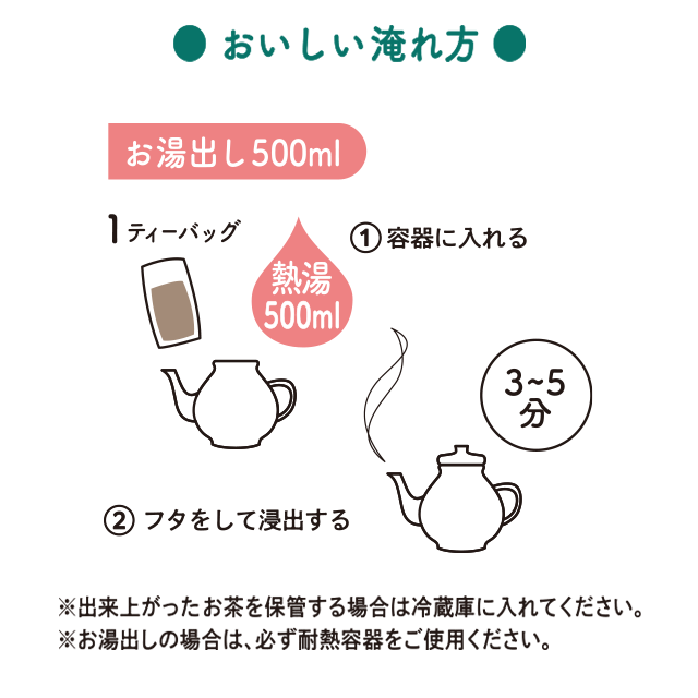 ルイボス大麦ブレンド茶