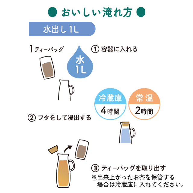 ルイボス大麦ブレンド茶