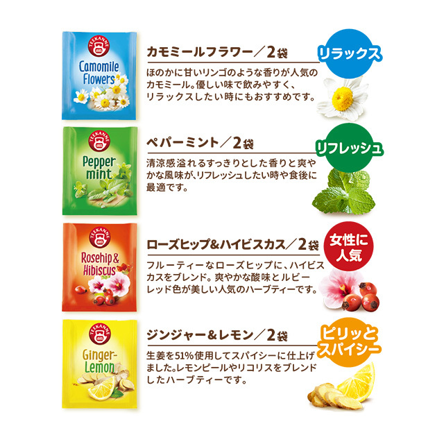 ポンパドール 4アソート ハーブティー 8ティーバッグ 品番71170【世界