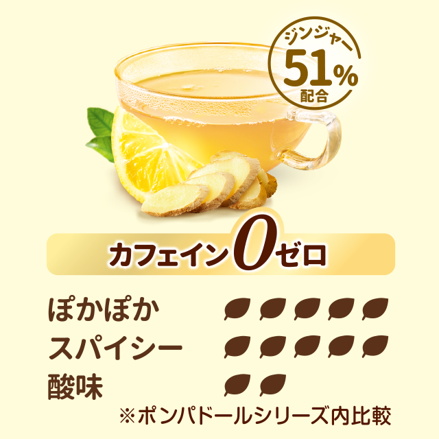 値下げドテラ 3本セット ジンジャー・タンジェリン・レモン 正規品 新品未使用 ポンパドール ジンジャー＆レモン 20ティーバッグ【世界のお茶の専門店