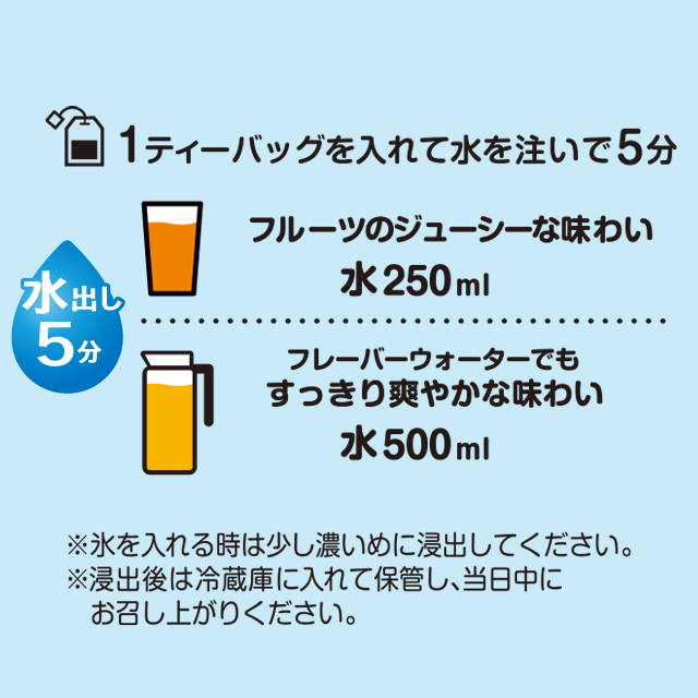 コールドブリュー　マスカット