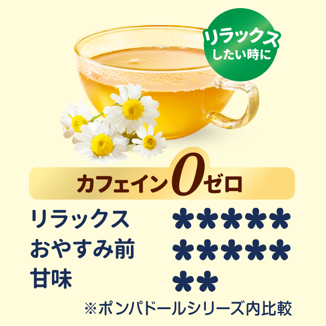 ポンパドール　カモミールフラワー