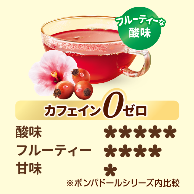 ポンパドール　ローズヒップ＆ハイビスカス