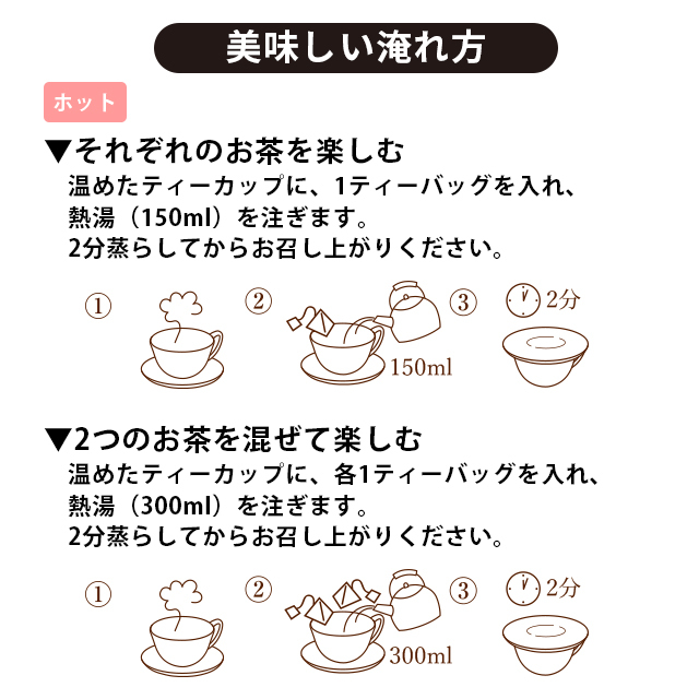 レトロ喫茶 美味しい淹れ方