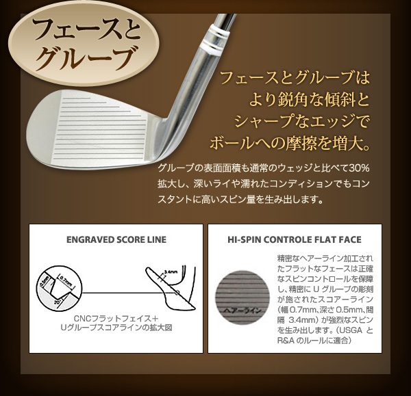 ヘッドのみ】 ウェッジ 軟鉄鍛造ウェッジヘッド 48度 50度 52度 54度  